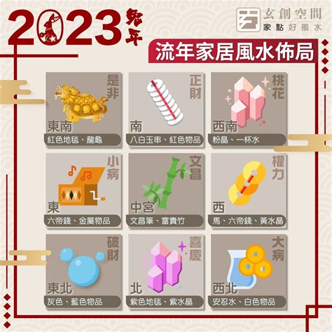 風水佈局2023|2023兔年風水佈局｜增強運勢必看 九大吉星／化解凶 